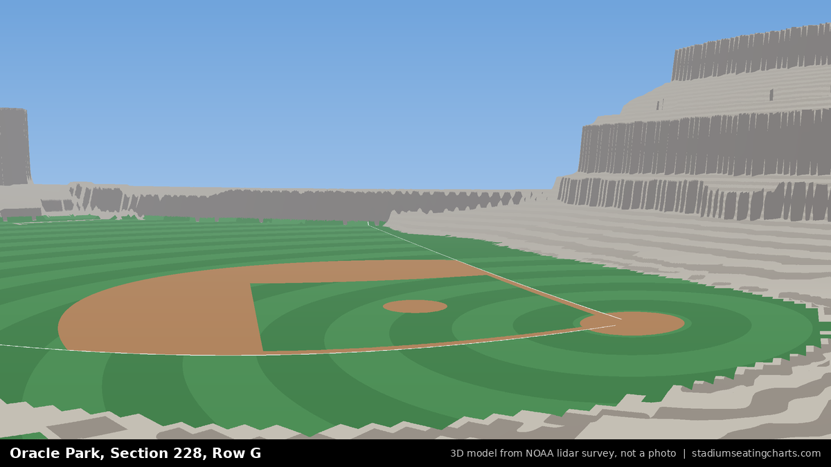 View from Oracle Park Section 228, Row G, looking toward the pitcher's mound