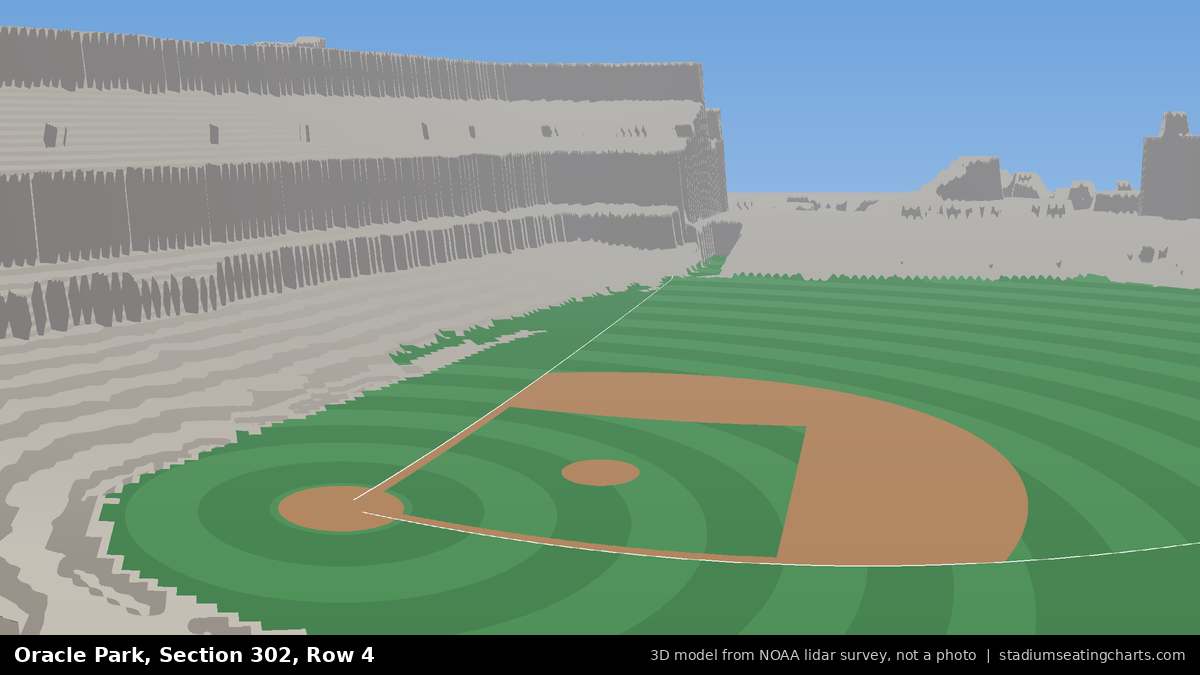 View from Oracle Park Section 302, Row 4, looking toward the pitcher's mound