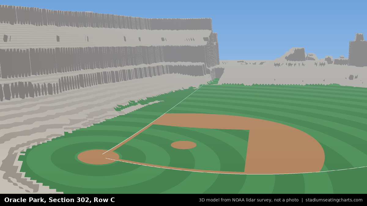 View from Oracle Park Section 302, Row C, looking toward the pitcher's mound