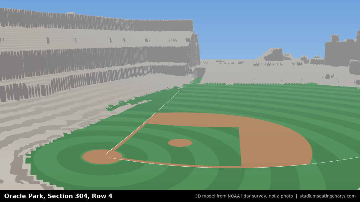 View from Oracle Park Section 304, Row 4, looking toward the pitcher's mound