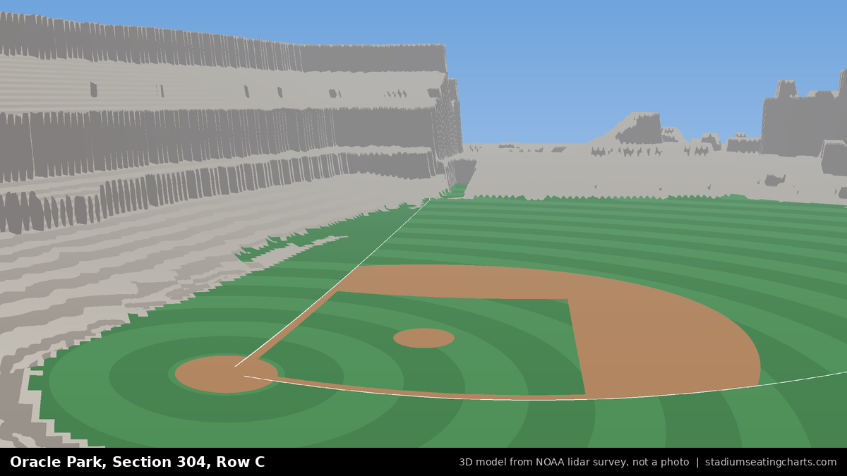 View from Oracle Park Section 304, Row C, looking toward the pitcher's mound