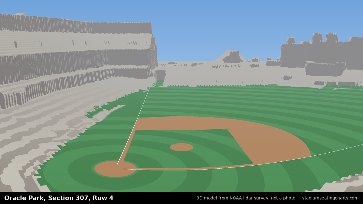 View from Oracle Park Section 307, Row 4, looking toward the pitcher's mound