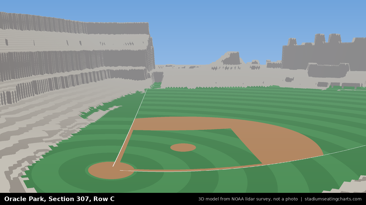 View from Oracle Park Section 307, Row C, looking toward the pitcher's mound