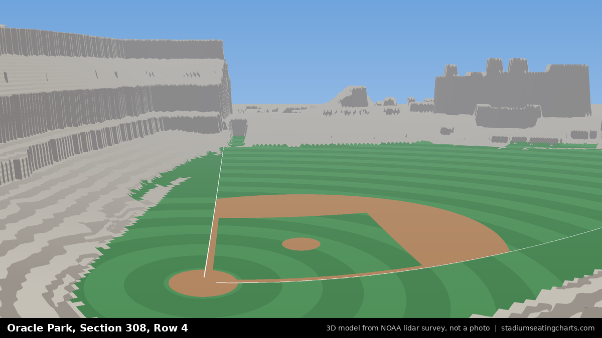 View from Oracle Park Section 308, Row 4, looking toward the pitcher's mound