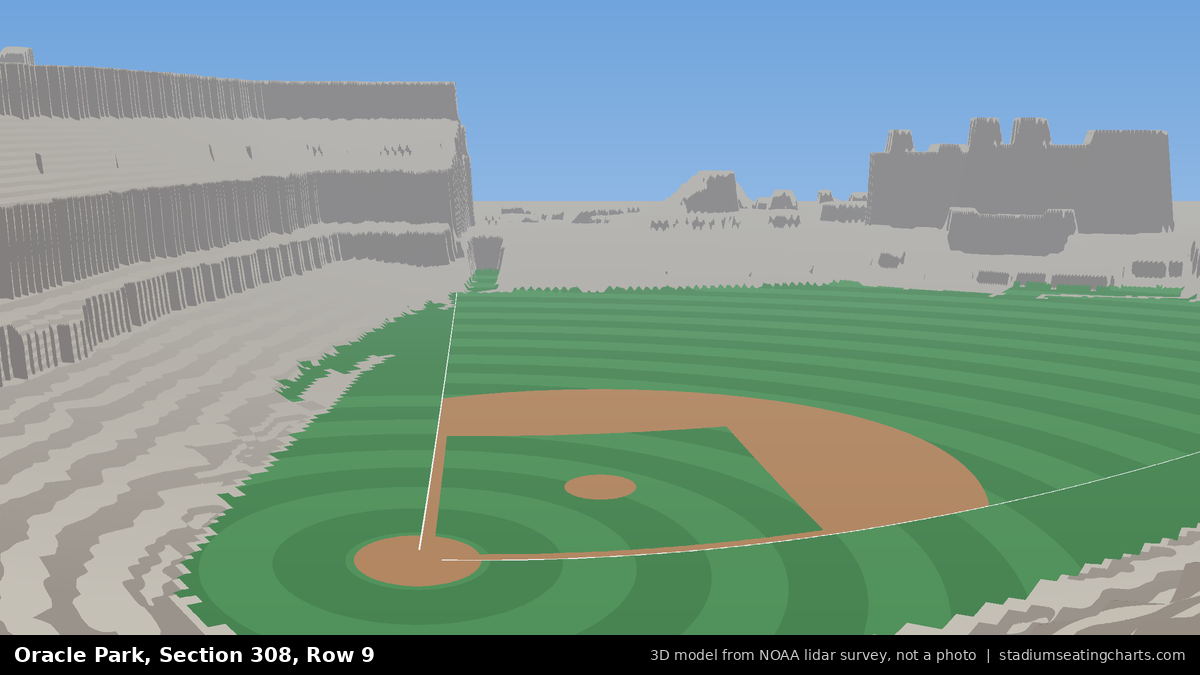 View from Oracle Park Section 308, Row 9, looking toward the pitcher's mound
