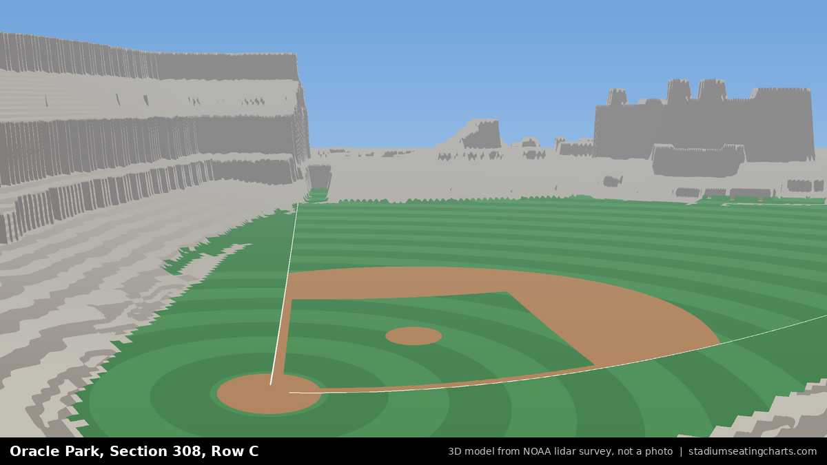 View from Oracle Park Section 308, Row C, looking toward the pitcher's mound
