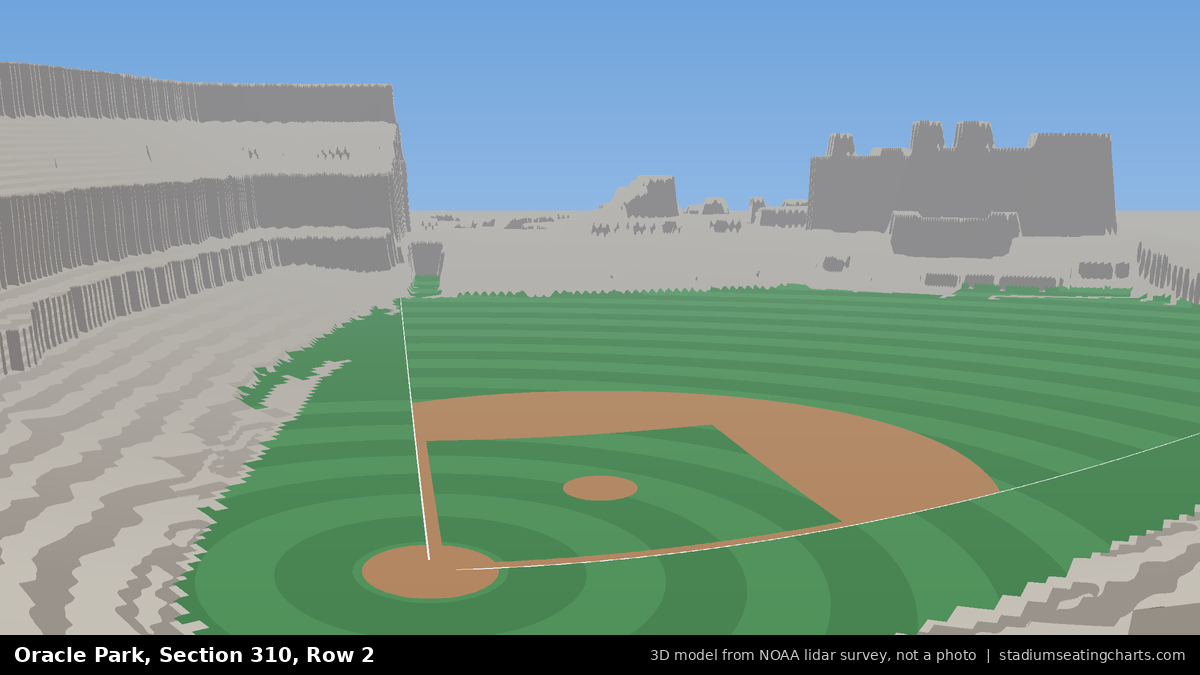 View from Oracle Park Section 310, Row 2, looking toward the pitcher's mound