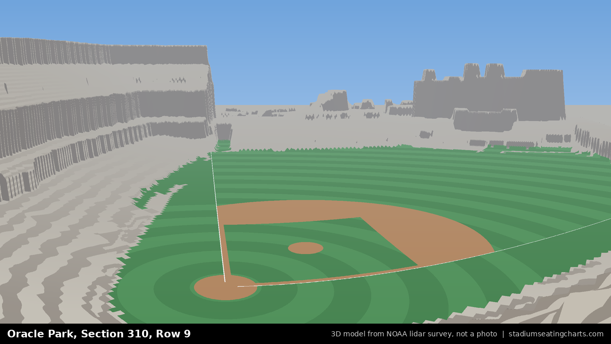 View from Oracle Park Section 310, Row 9, looking toward the pitcher's mound