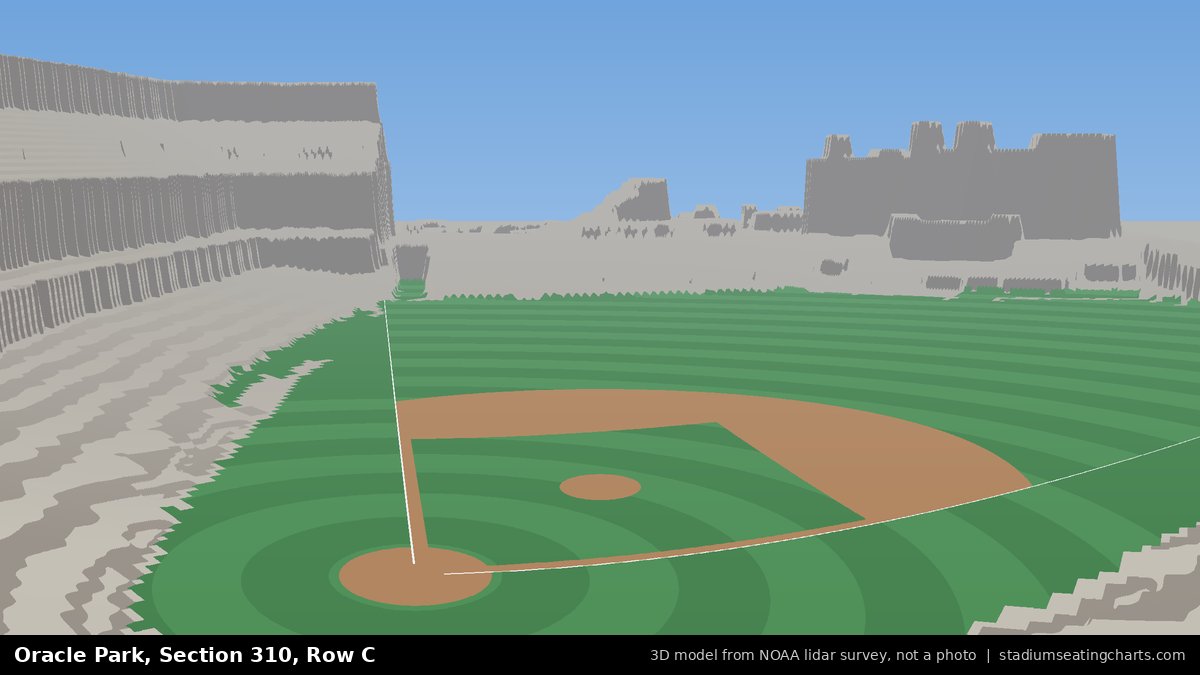 View from Oracle Park Section 310, Row C, looking toward the pitcher's mound