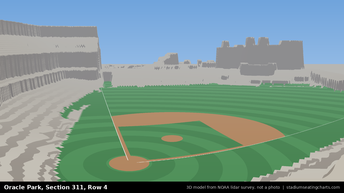 View from Oracle Park Section 311, Row 4, looking toward the pitcher's mound