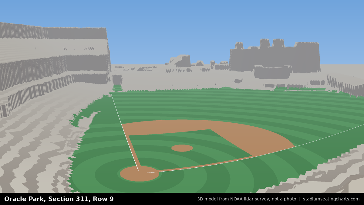 View from Oracle Park Section 311, Row 9, looking toward the pitcher's mound