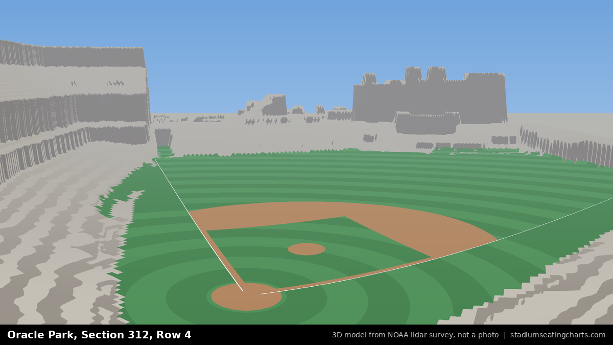 View from Oracle Park Section 312, Row 4, looking toward the pitcher's mound