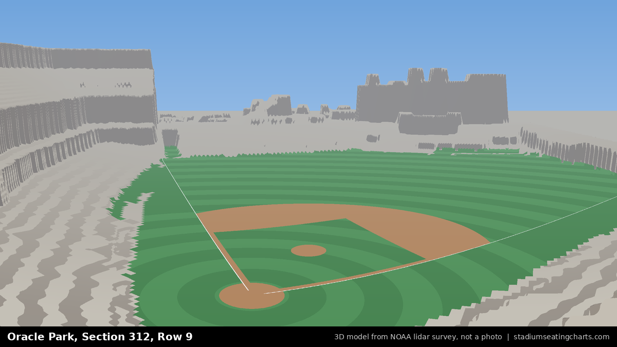 View from Oracle Park Section 312, Row 9, looking toward the pitcher's mound