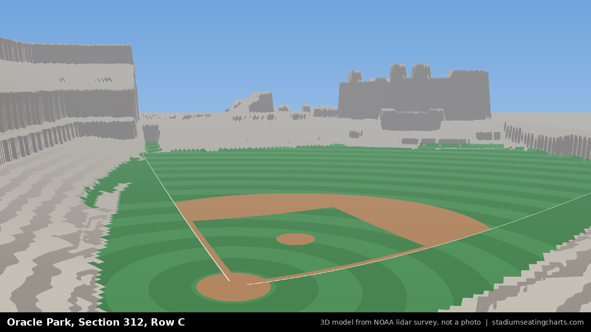 View from Oracle Park Section 312, Row C, looking toward the pitcher's mound