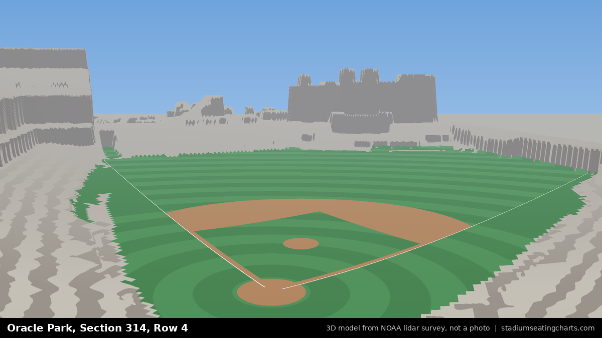 View from Oracle Park Section 314, Row 4, looking toward the pitcher's mound