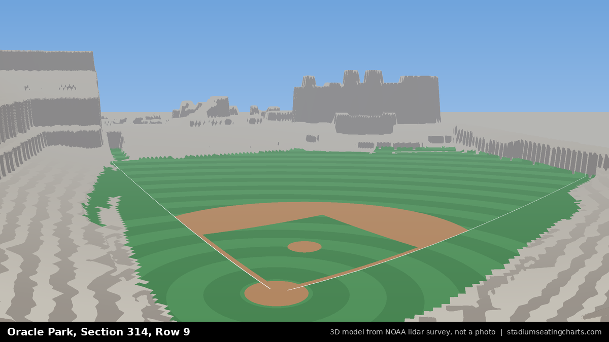 View from Oracle Park Section 314, Row 9, looking toward the pitcher's mound