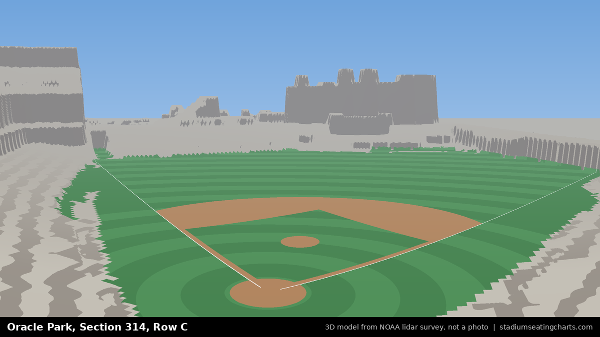 View from Oracle Park Section 314, Row C, looking toward the pitcher's mound