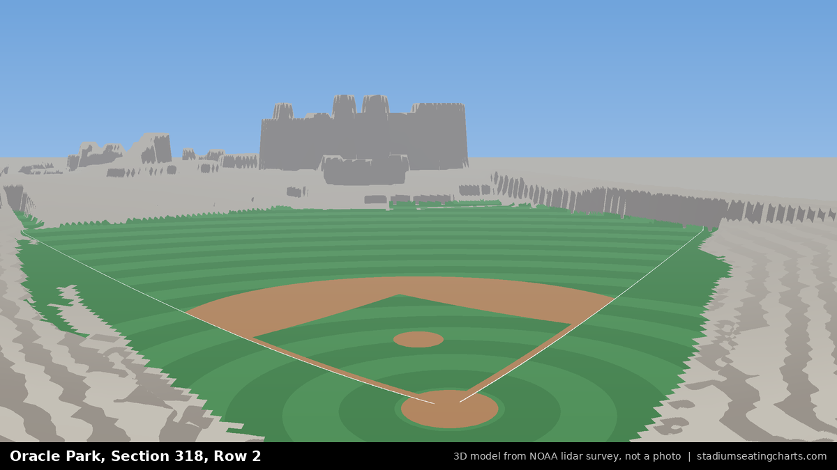 View from Oracle Park Section 318, Row 2, looking toward the pitcher's mound