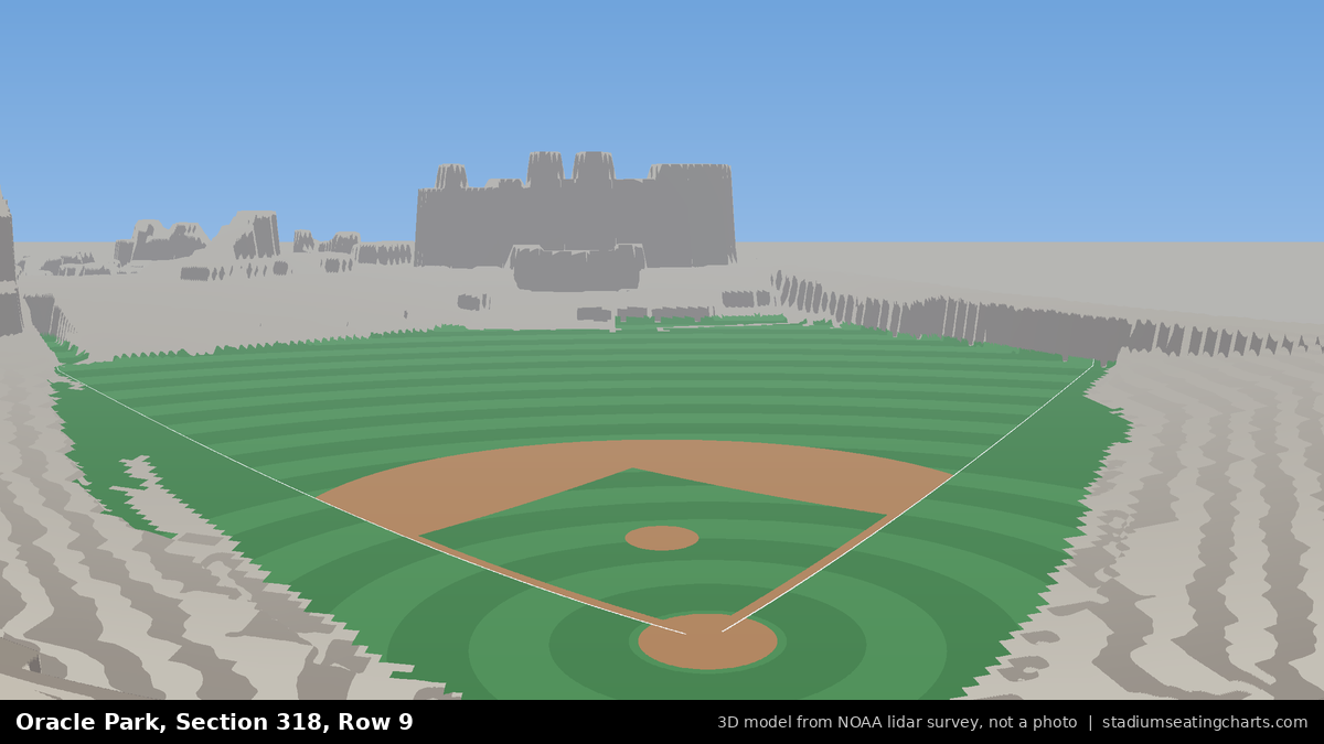 View from Oracle Park Section 318, Row 9, looking toward the pitcher's mound