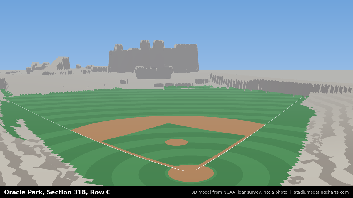 View from Oracle Park Section 318, Row C, looking toward the pitcher's mound