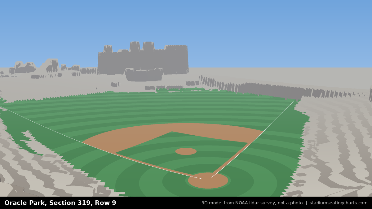 View from Oracle Park Section 319, Row 9, looking toward the pitcher's mound