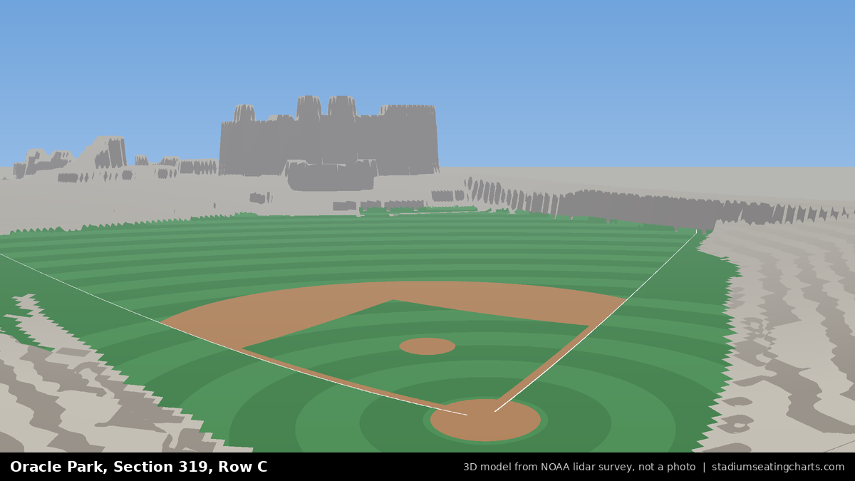 View from Oracle Park Section 319, Row C, looking toward the pitcher's mound