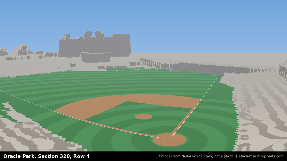 View from Oracle Park Section 320, Row 4, looking toward the pitcher's mound