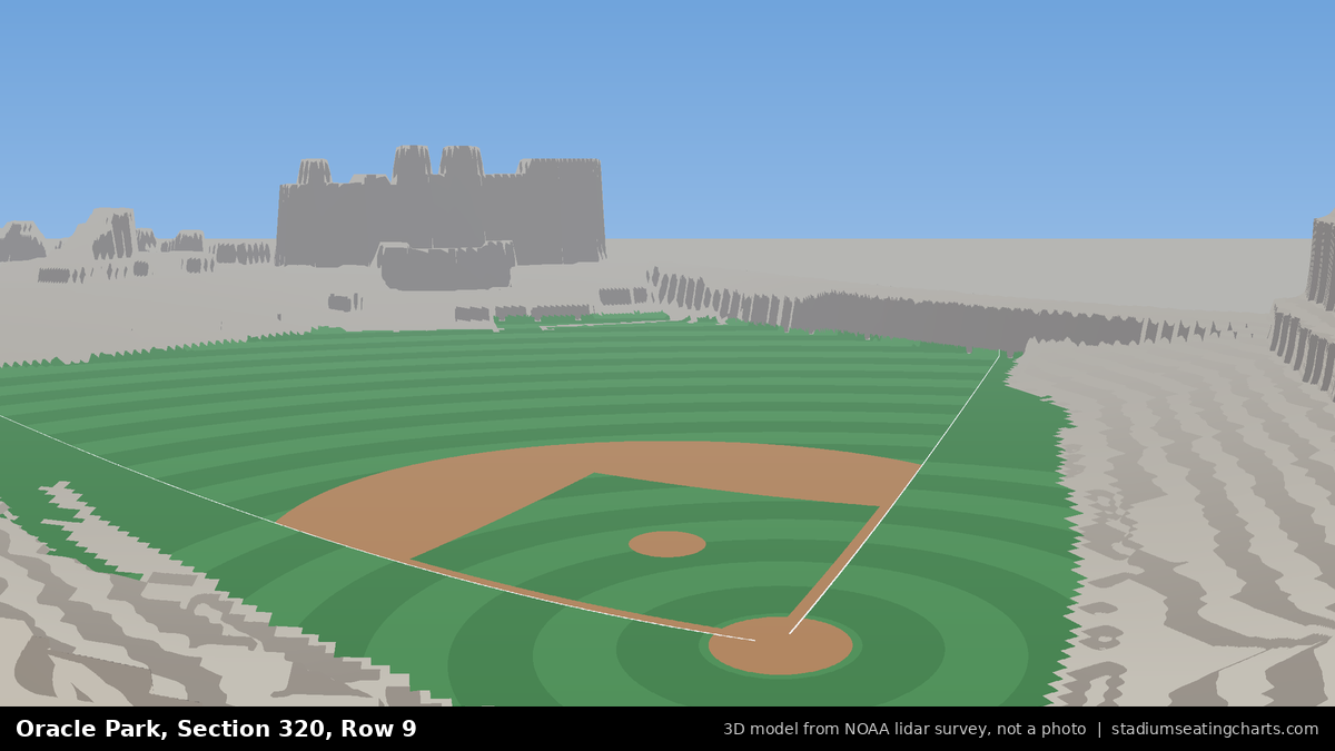 View from Oracle Park Section 320, Row 9, looking toward the pitcher's mound