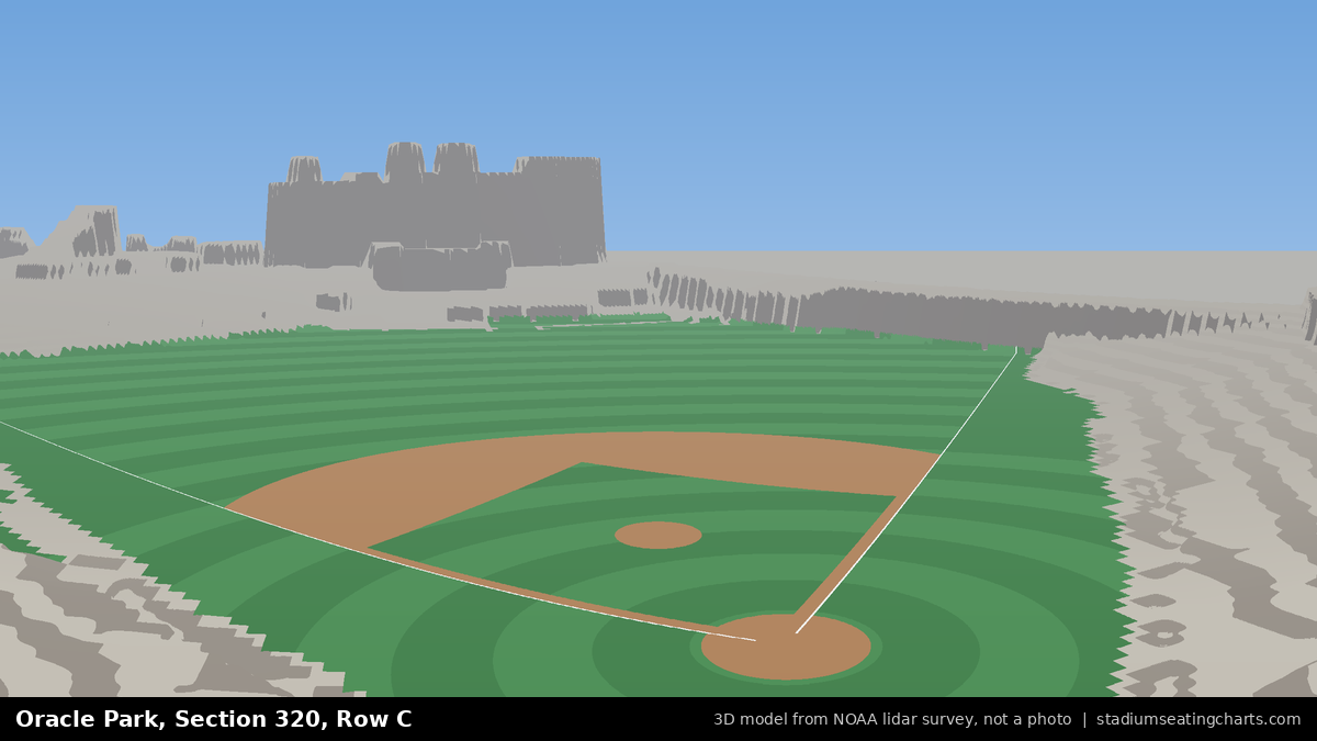 View from Oracle Park Section 320, Row C, looking toward the pitcher's mound