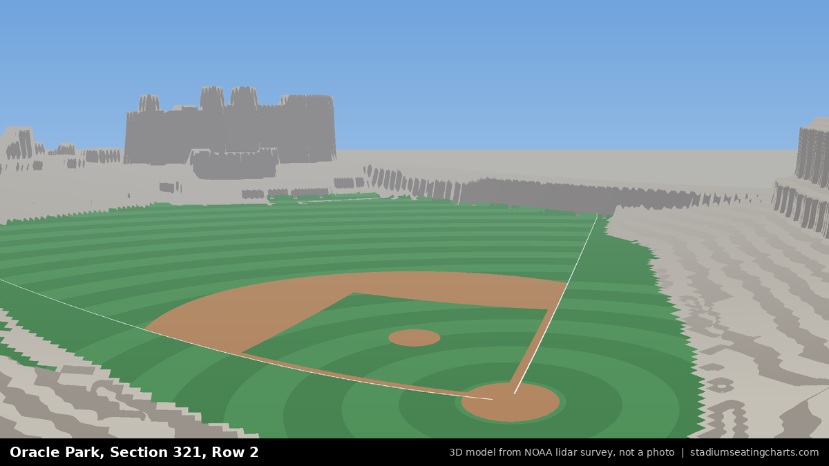 View from Oracle Park Section 321, Row 2, looking toward the pitcher's mound