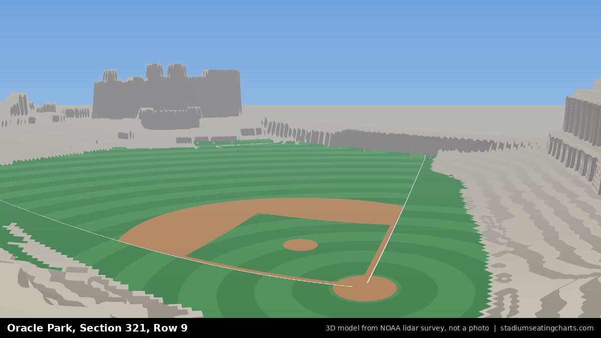 View from Oracle Park Section 321, Row 9, looking toward the pitcher's mound