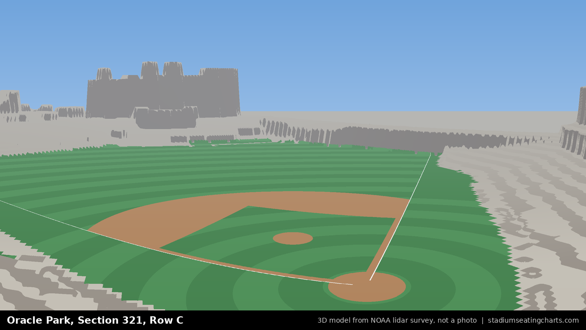 View from Oracle Park Section 321, Row C, looking toward the pitcher's mound
