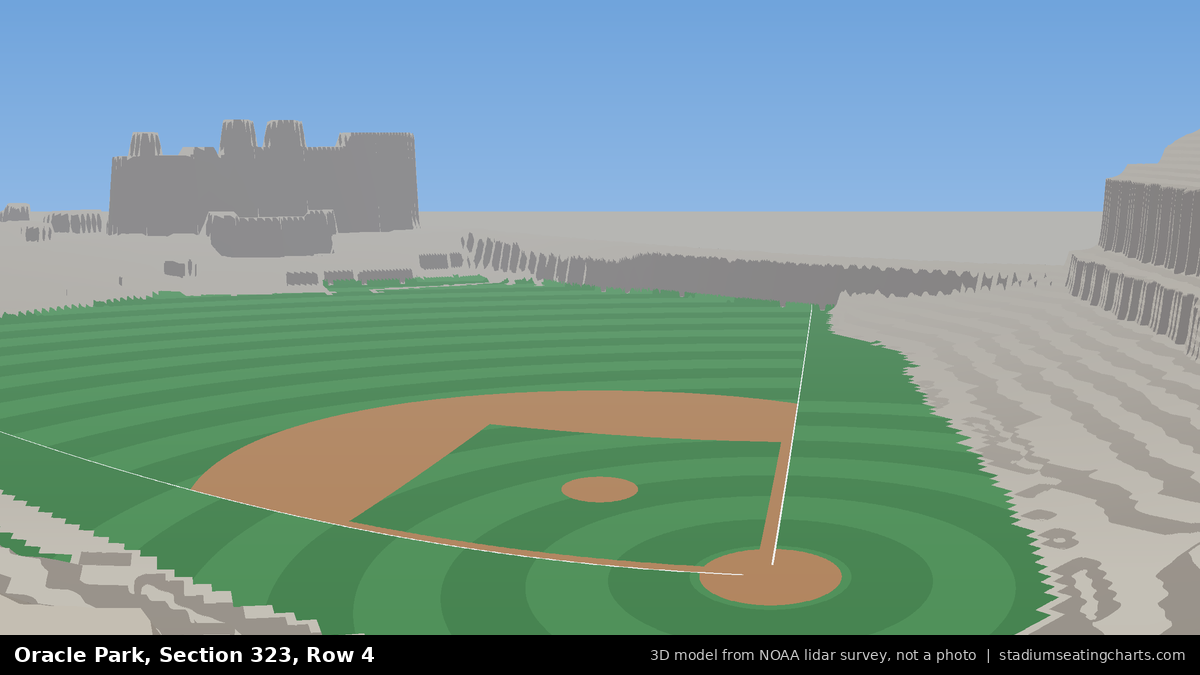View from Oracle Park Section 323, Row 4, looking toward the pitcher's mound