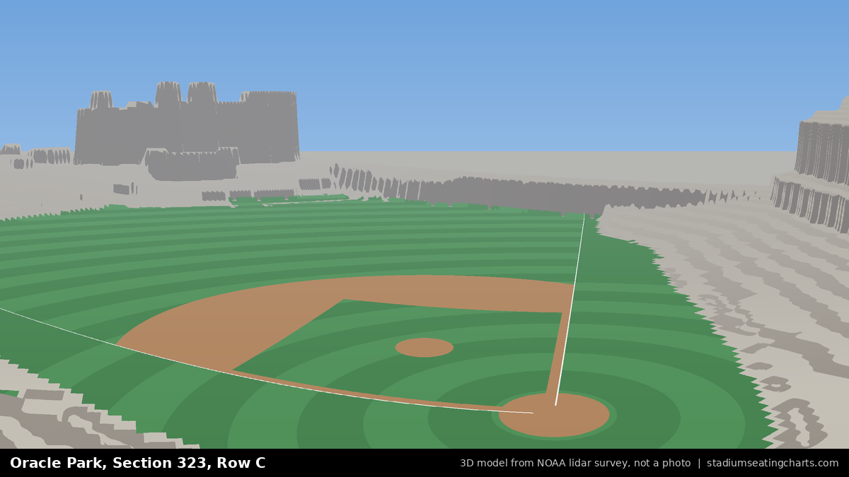 View from Oracle Park Section 323, Row C, looking toward the pitcher's mound