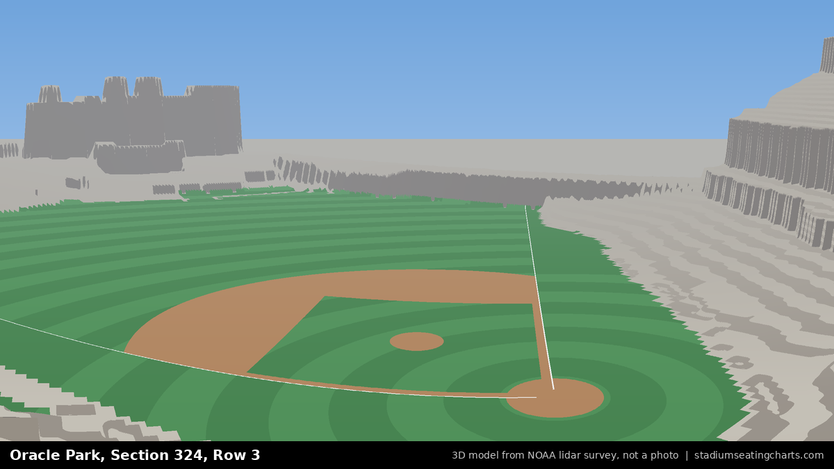 View from Oracle Park Section 324, Row 3, looking toward the pitcher's mound
