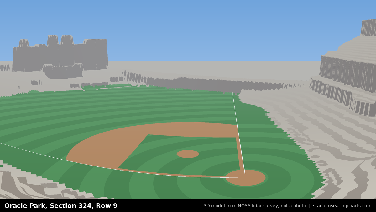 View from Oracle Park Section 324, Row 9, looking toward the pitcher's mound