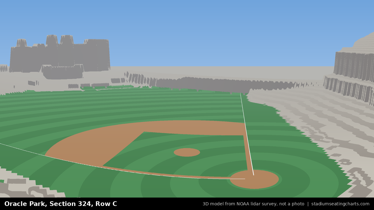View from Oracle Park Section 324, Row C, looking toward the pitcher's mound