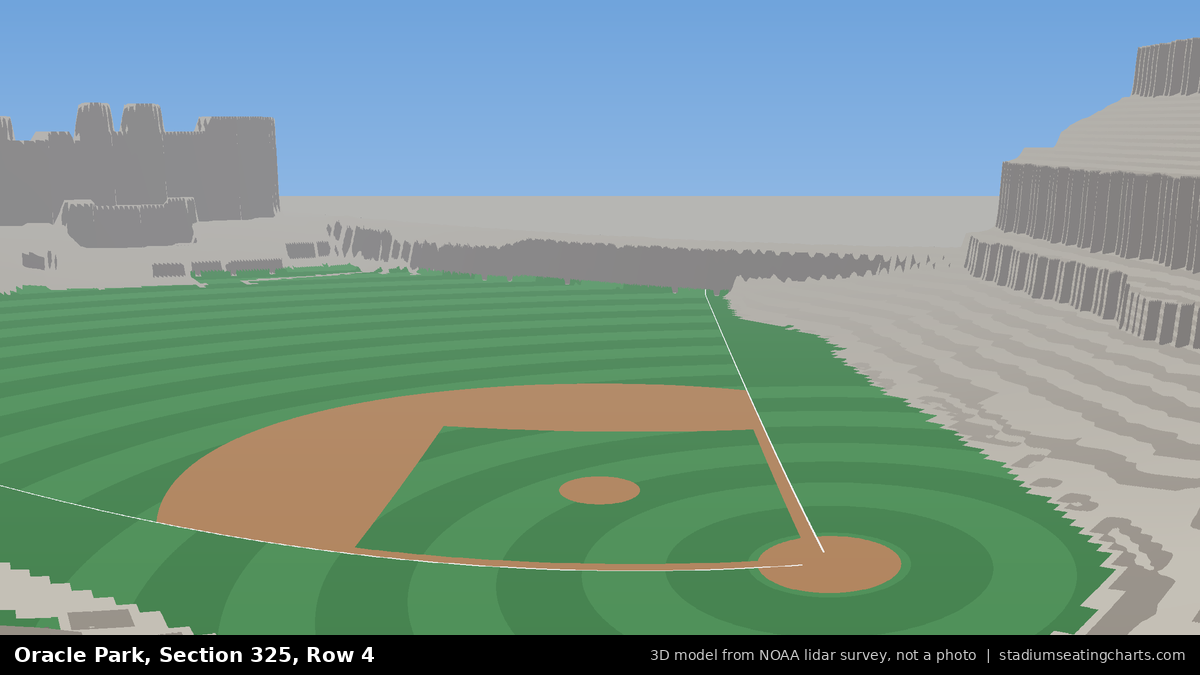 View from Oracle Park Section 325, Row 4, looking toward the pitcher's mound