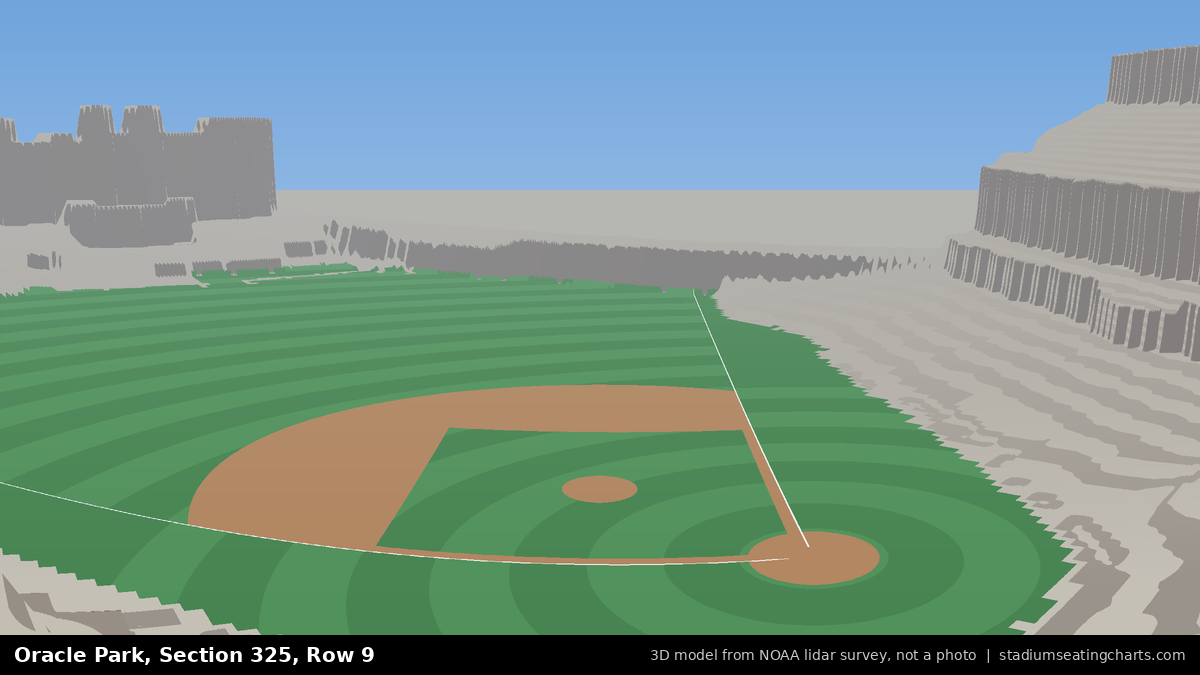 View from Oracle Park Section 325, Row 9, looking toward the pitcher's mound