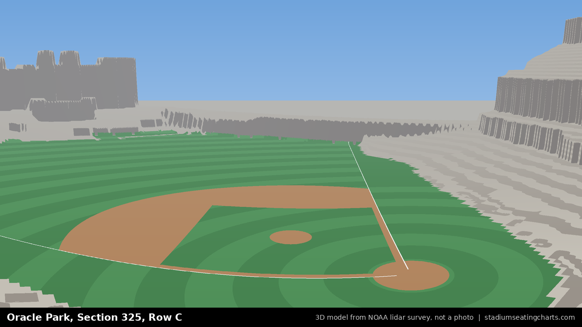 View from Oracle Park Section 325, Row C, looking toward the pitcher's mound