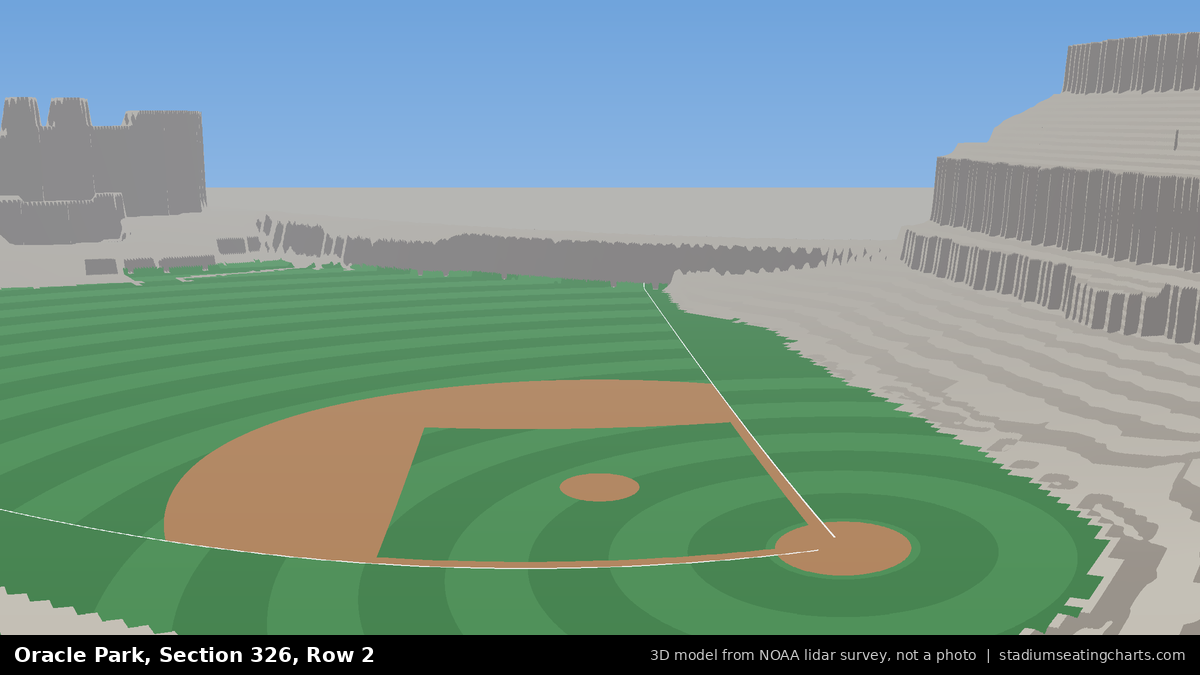 View from Oracle Park Section 326, Row 2, looking toward the pitcher's mound