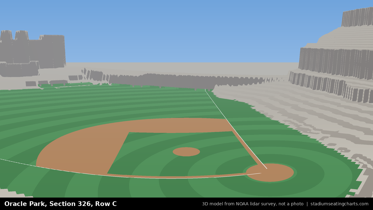 View from Oracle Park Section 326, Row C, looking toward the pitcher's mound
