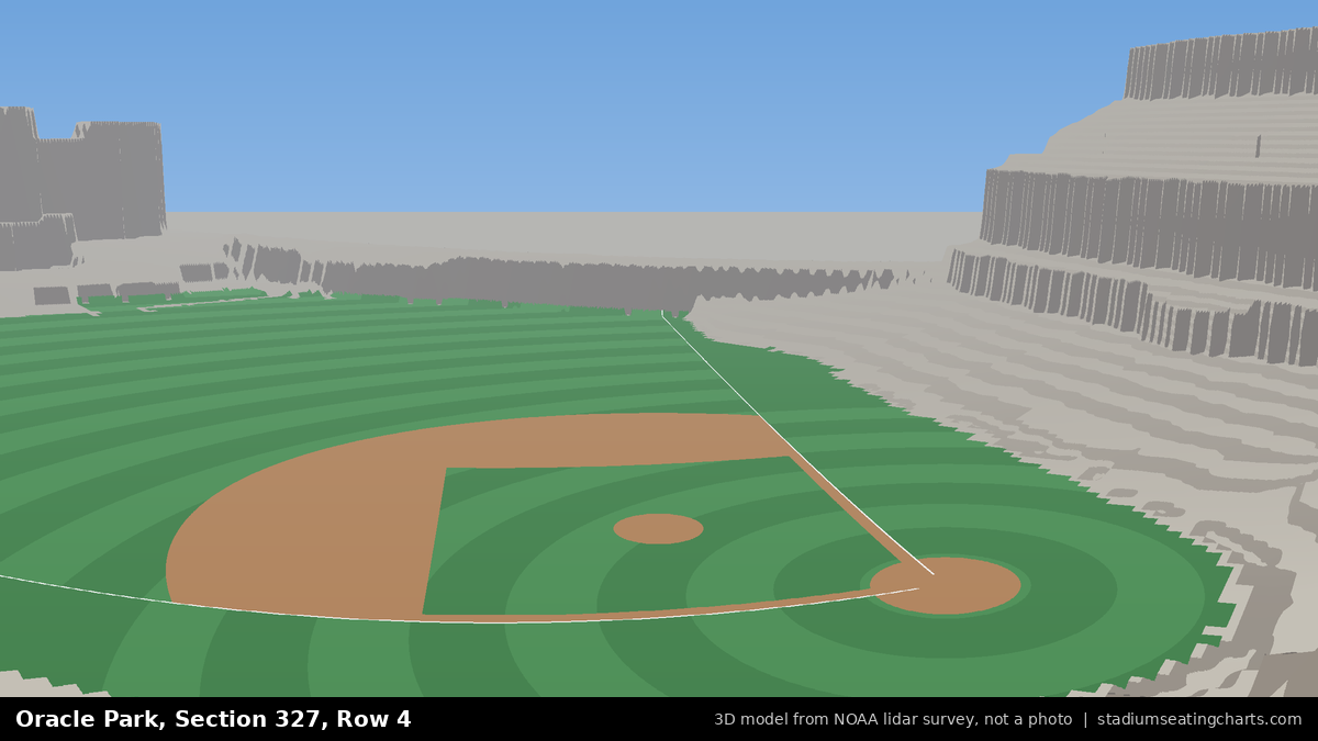 View from Oracle Park Section 327, Row 4, looking toward the pitcher's mound