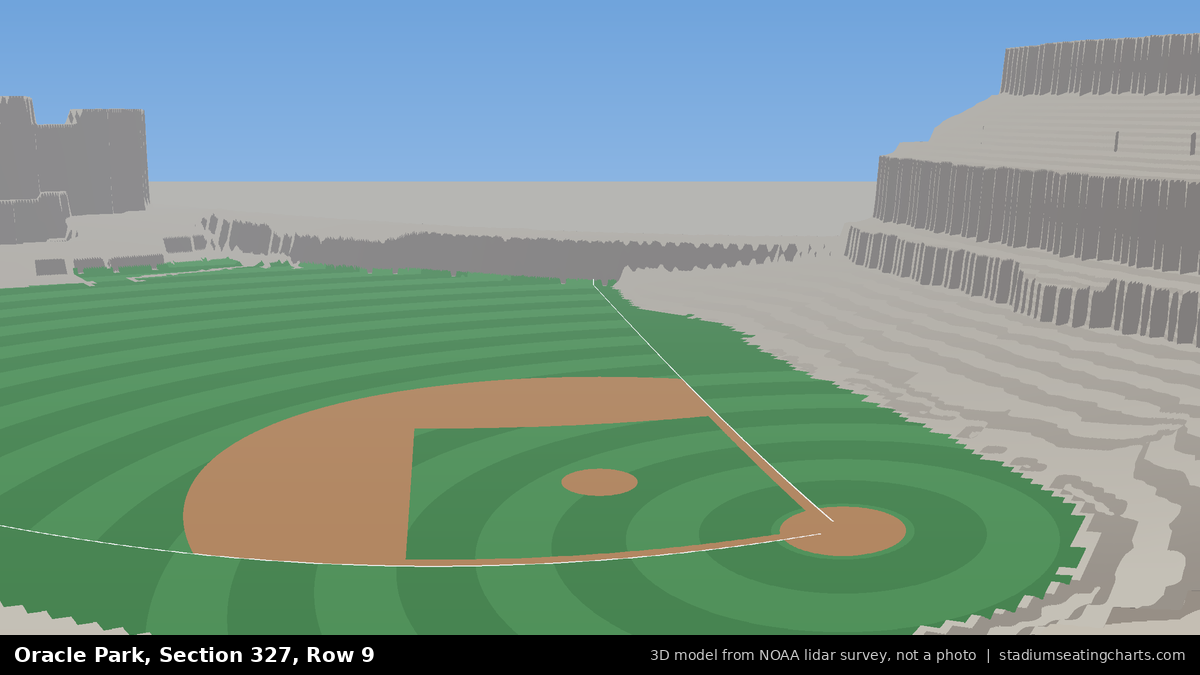View from Oracle Park Section 327, Row 9, looking toward the pitcher's mound