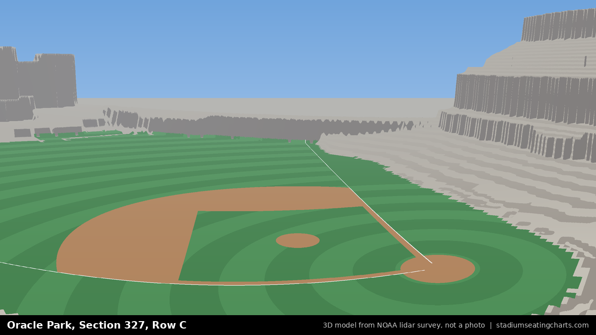 View from Oracle Park Section 327, Row C, looking toward the pitcher's mound