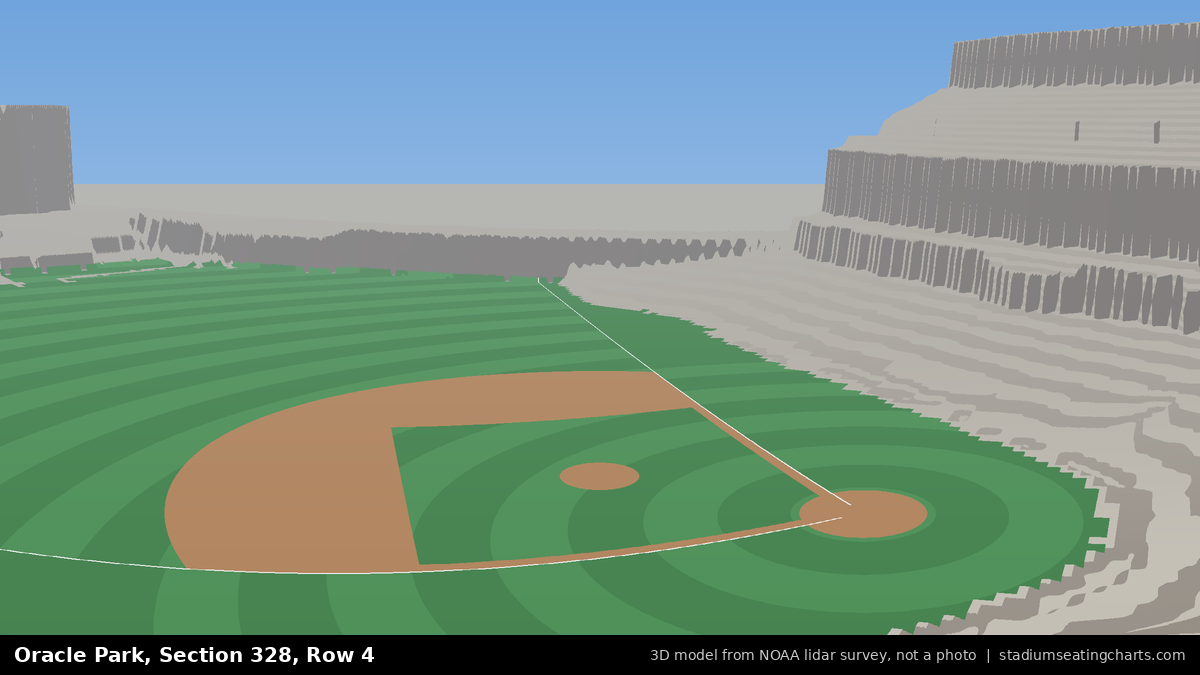 View from Oracle Park Section 328, Row 4, looking toward the pitcher's mound