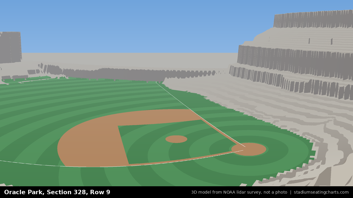 View from Oracle Park Section 328, Row 9, looking toward the pitcher's mound