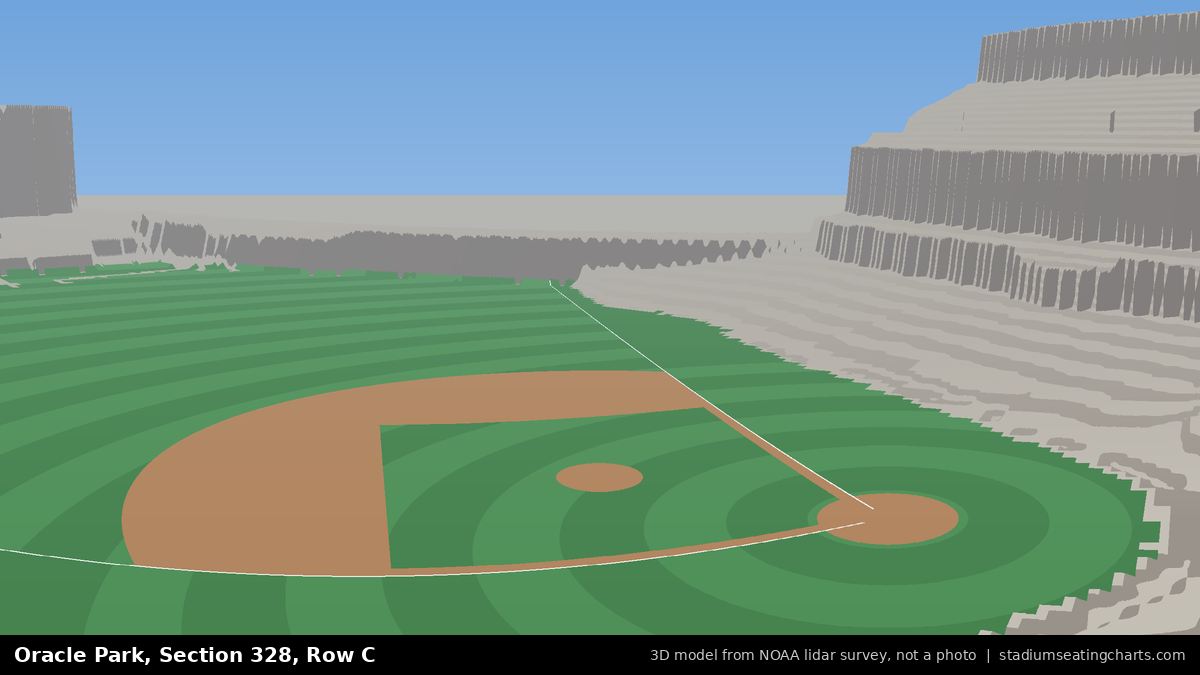 View from Oracle Park Section 328, Row C, looking toward the pitcher's mound