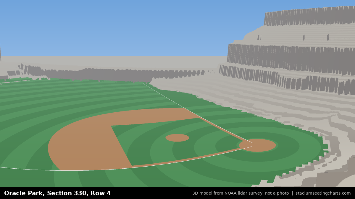 View from Oracle Park Section 330, Row 4, looking toward the pitcher's mound