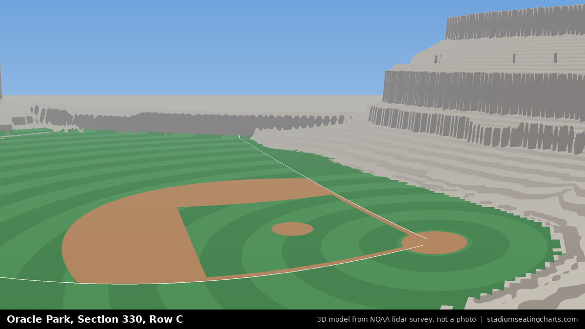 View from Oracle Park Section 330, Row C, looking toward the pitcher's mound